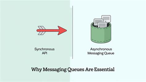Image result for RuntimeError vs Compile Time Error