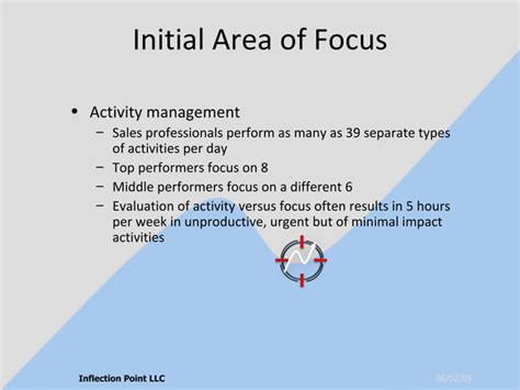Image result for Inflection Point Slide Examples