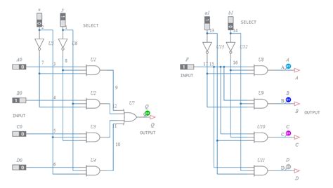 Image result for Multiplexer Using Logic Gates