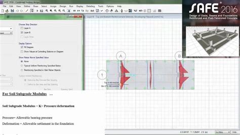 How to Design Foundation for Power Station Using CSI Safe as per Is Code 的图像结果
