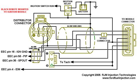 Image result for 1987 TFI Module Replacement Upgrade
