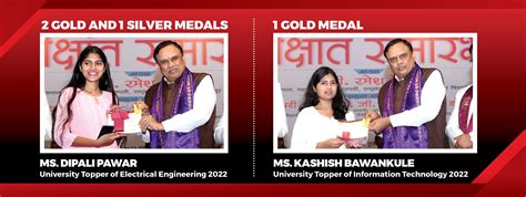 Best Engineering College in Maharashtra | SVPCET