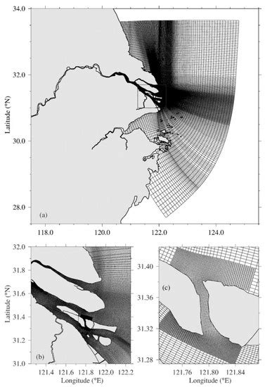 Water and Salt Transports in the Hengsha Channel of Changjiang Estuary