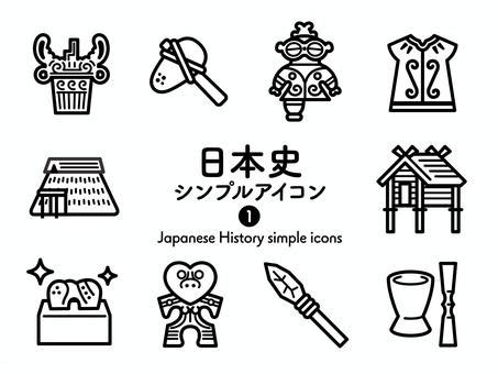 Image result for Dictionary Using AWT in Java