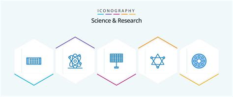 Blue LED Sign Science 的图像结果