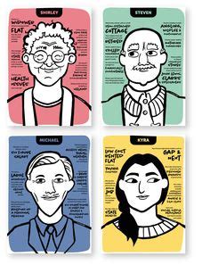 User Guide Examples 的图像结果