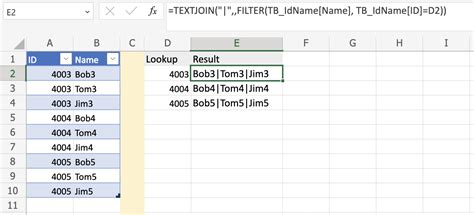 Image result for Textjoin VLOOKUP Multiple Values