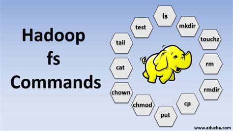 Basic HDFS Commands 的图像结果