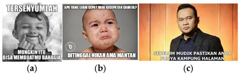 Sentiment Analysis of Meme Images Using Deep Neural Network Based on ...