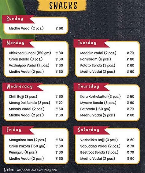 Menu at IDLIS UNLIMITED, Bengaluru