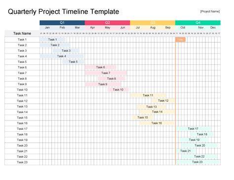 Image result for Project Budget Template Excel