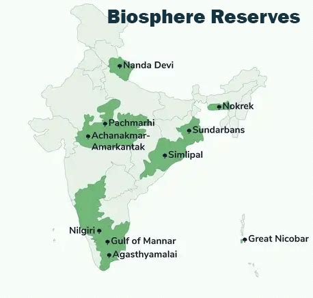 भारत में बायोस्फीयर रिजर्व (Biosphere Reserves in India)