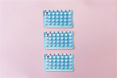 Sprintec Birth Control Side Effects | Renew Physical Therapy