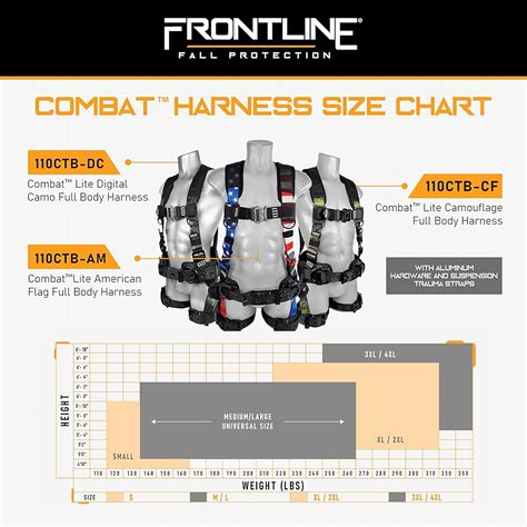 FRONTLINE FALL PROTECTION Frontline Full Body Harness | Suspension ...