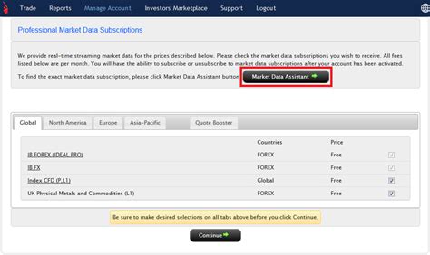 Market Data Subscriptions 的图像结果