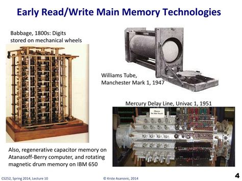 First Computer Memory 的图像结果