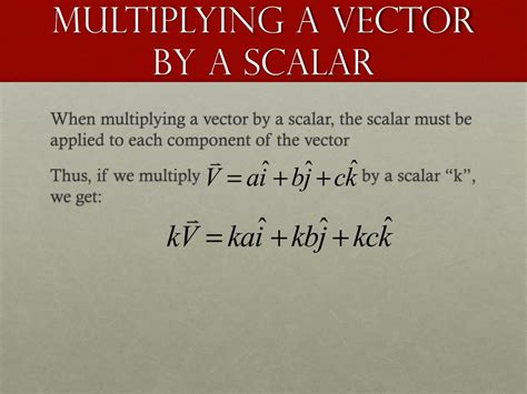 Multiplying Vector Components 的图像结果