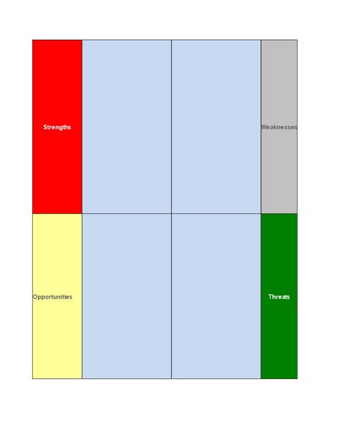 Image result for Simple SWOT Analysis Template