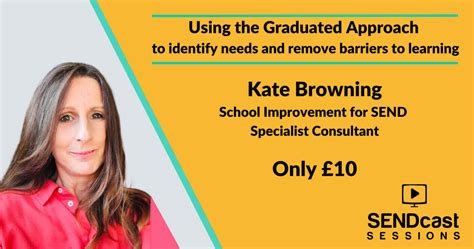 Image result for The Graduated Approach EYFS