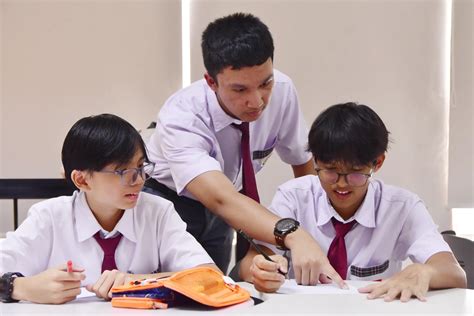 Image result for IB Middle Years Programme