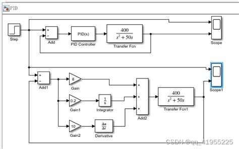Image result for MATLAB PID 3