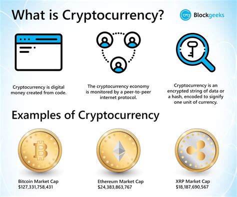 Image result for Cryptocurrency Explained