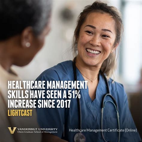 Learn online healthcare management with our program | Vanderbilt ...