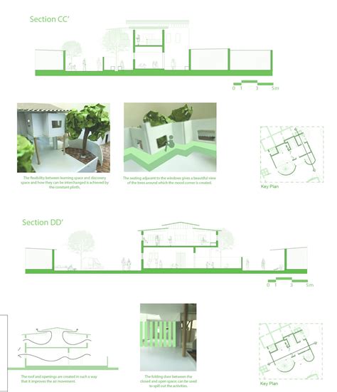 Nayi Khoj - a children & youth vision centre | CEPT - Portfolio