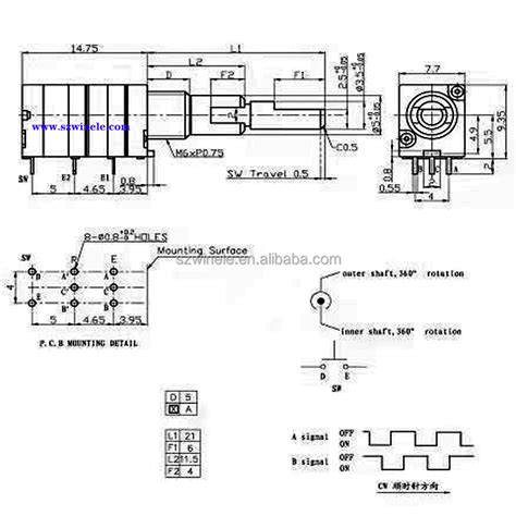 Image result for Dual Concentric Rotary Encoder