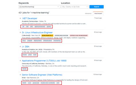 Stack Overflow Tags 的图像结果