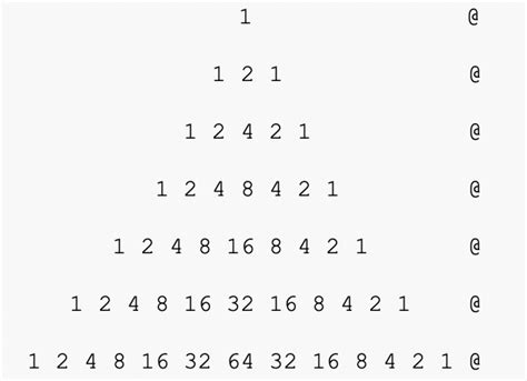 Image result for Nested Loop Java Output