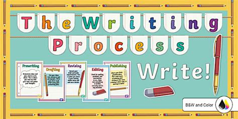 Writing Process Bulletin Board 的图像结果