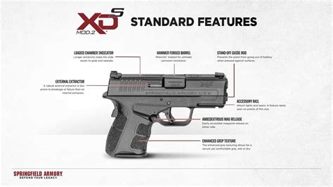 Image result for Springfield XDS Build