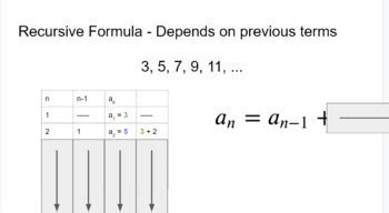 Image result for Recursive and Explicit Formulas Examples
