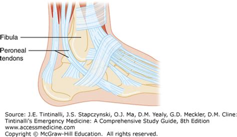 Hip Hop Dance Tutorial 的图像结果