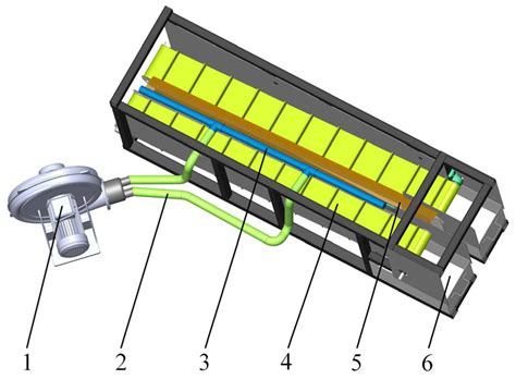 Design and Experiment of In-Situ Bionic Harvesting Device for Edible ...