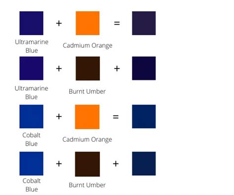 Image result for Blue Color Mixing