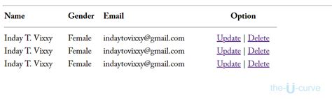 Image result for Update Database Beginner