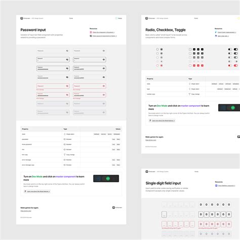 Image result for System Development Form3