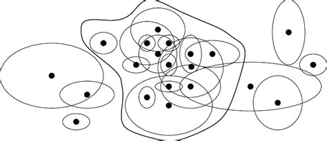 Image result for Open Set Theorem