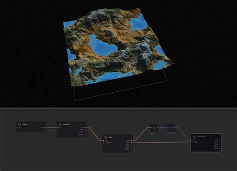 Image result for Gaea Tutorial