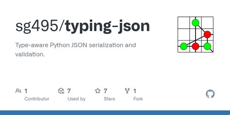 Image result for Typing JSON
