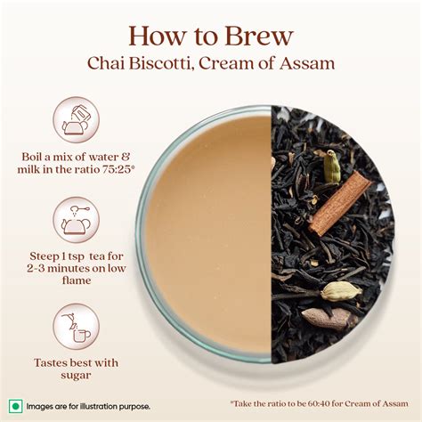 Buy Premium Tea Gift Sets Online in India | 1868 by Tata Tea – Tatatea1868