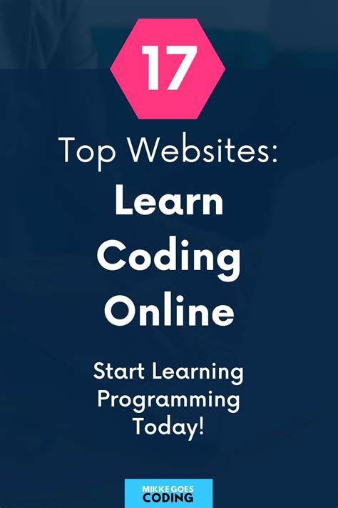 Image result for Coding Websites