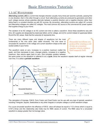 Image result for Basic Electronics Tutorials