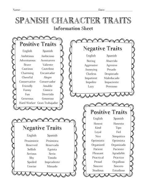 Character Trait Word List Spanish The List Of Characters (Adjectives
