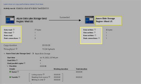 Image result for ADF Copy Data