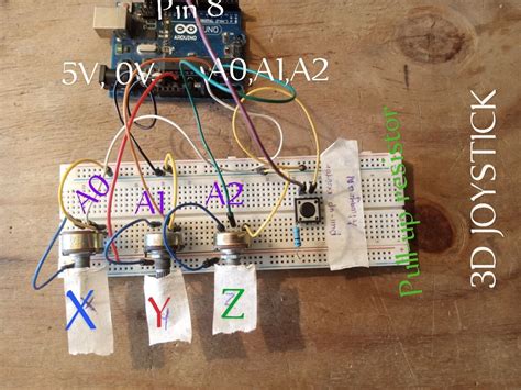 Image result for Teknoistix Arduino Tutorial