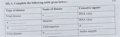 Please do fill in the blanks. I will mark brainleist. - Brainly.in