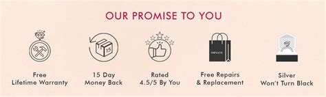 Rakhi Collection – Ornate Jewels